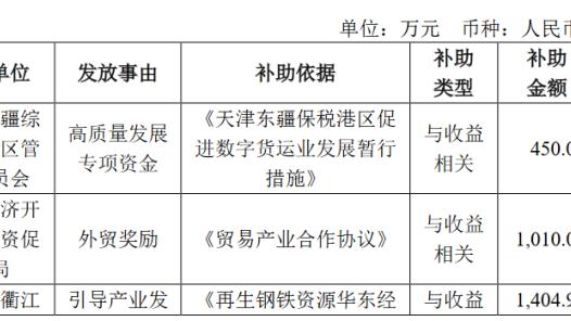 188金宝搏网页登截图0